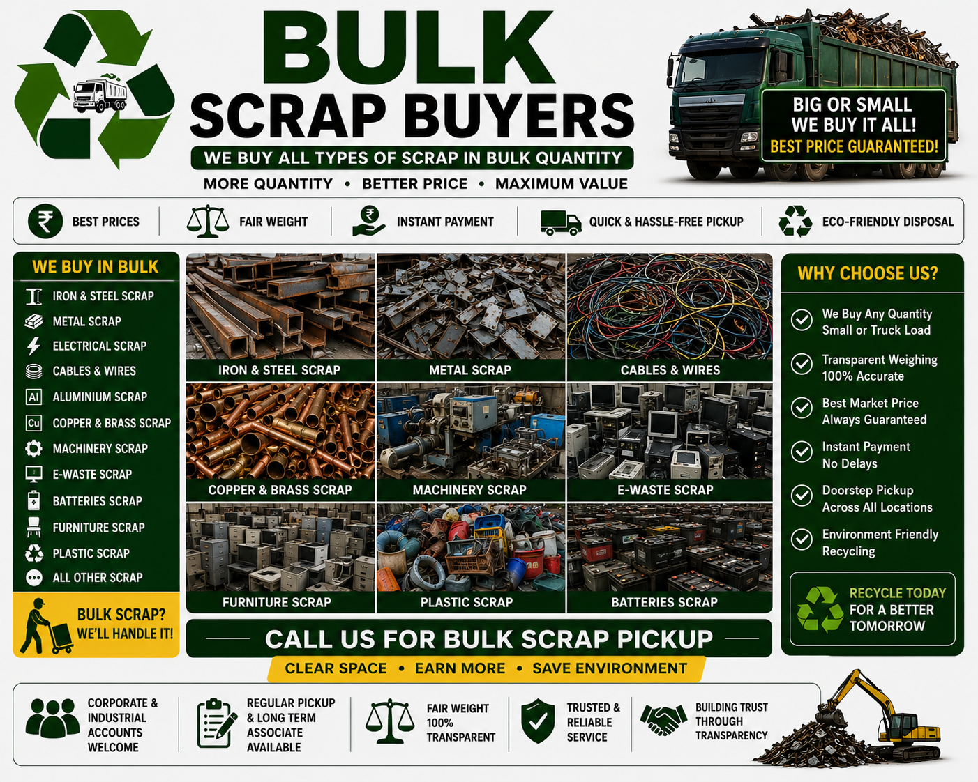 Bulk Scrap Buyers
